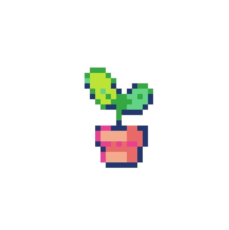 Growth Channels